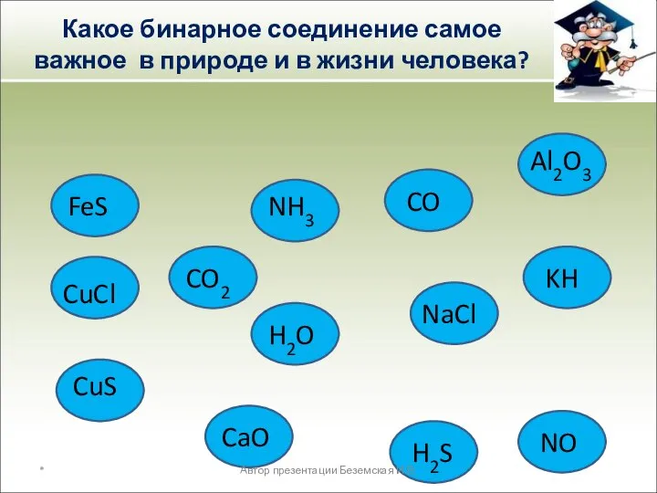 CaO NO CO KH Al2O3 H2O NH3 CO2 NaCl CuS FeS