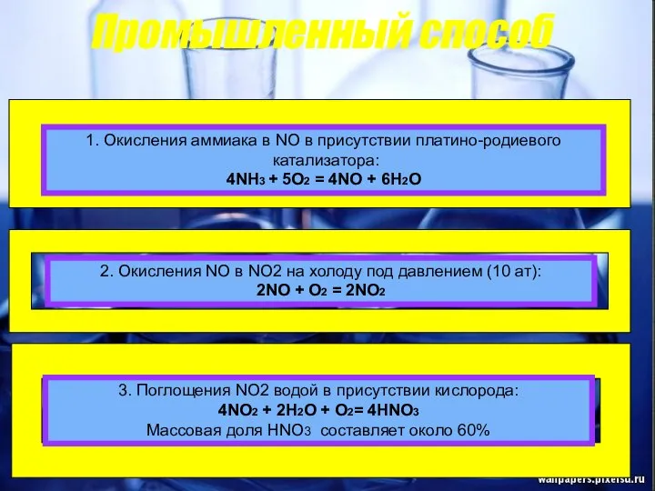 Промышленный способ 1. Окисления аммиaка в NO в присутствии платино-родиевого катализатора: