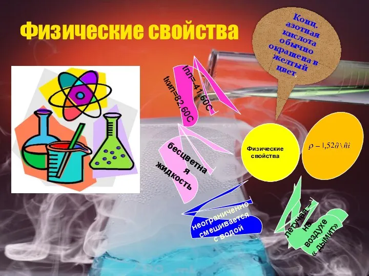 Физические свойства Физические свойства бесцветная жидкость tпл=-41,60C tкип=82,60C неограниченно смешивается с