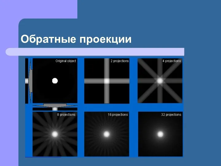 Обратные проекции