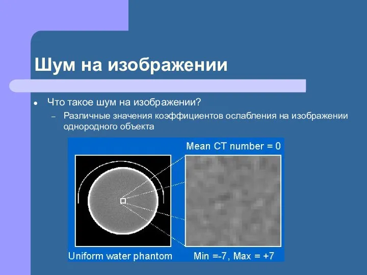 Шум на изображении Что такое шум на изображении? Различные значения коэффициентов ослабления на изображении однородного объекта