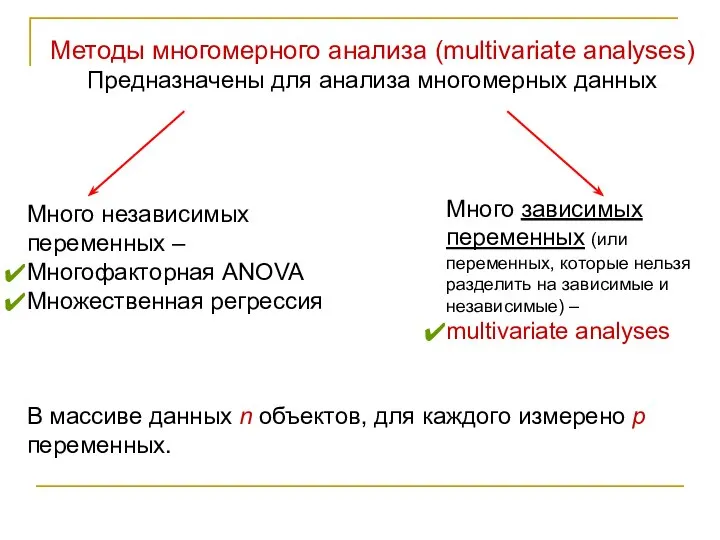 Методы многомерного анализа (multivariate analyses) Предназначены для анализа многомерных данных Много