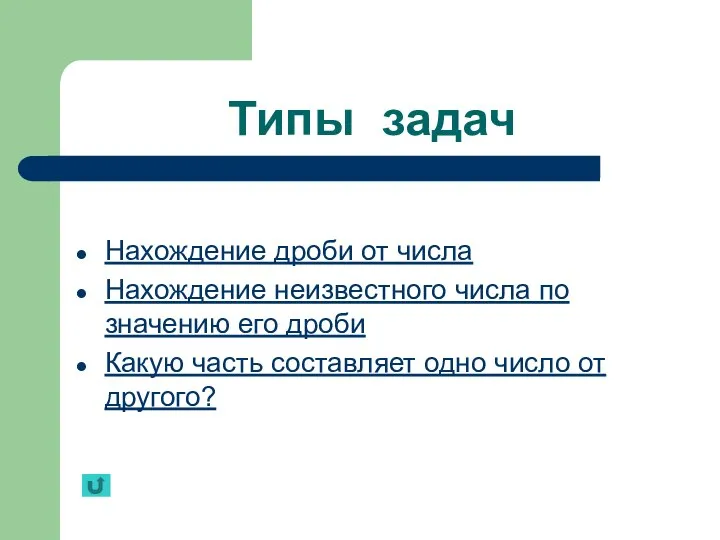 Типы задач Нахождение дроби от числа Нахождение неизвестного числа по значению