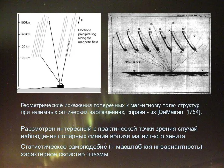 Геометрические искажения поперечных к магнитному полю структур при наземных оптических наблюдениях,