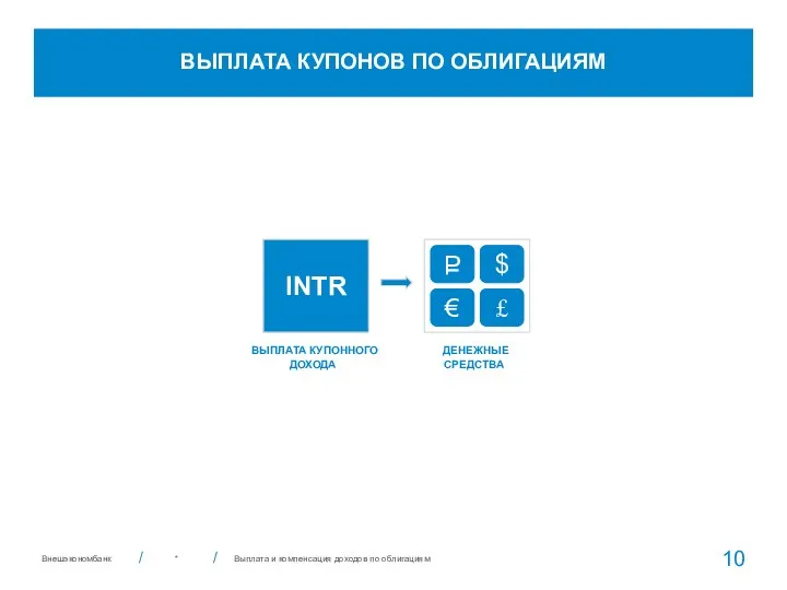 ВЫПЛАТА КУПОНОВ ПО ОБЛИГАЦИЯМ * INTR $ € £ P ДЕНЕЖНЫЕ