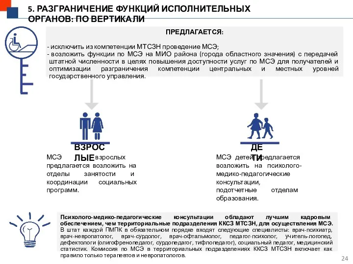 ВЗРОСЛЫЕ 5. РАЗГРАНИЧЕНИЕ ФУНКЦИЙ ИСПОЛНИТЕЛЬНЫХ ОРГАНОВ: ПО ВЕРТИКАЛИ ПРЕДЛАГАЕТСЯ: исключить из