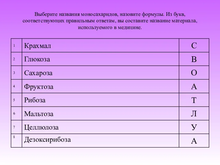 Выберите названия моносахаридов, назовите формулы. Из букв, соответствующих правильным ответам, вы