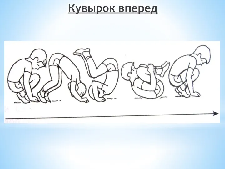 Кувырок вперед