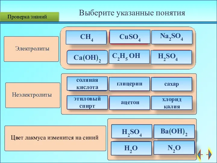 Ca(OH)2 Электролиты Неэлектролиты Неверно Молодец Молодец Неверно Молодец Молодец Выберите указанные