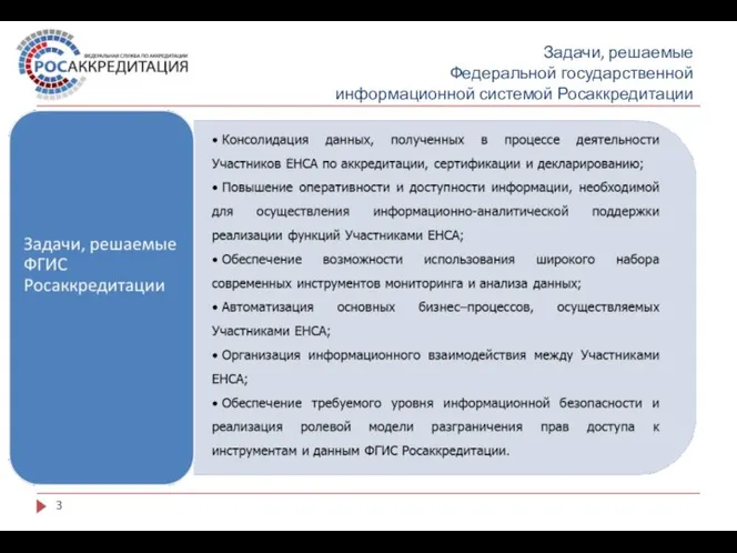 Задачи, решаемые Федеральной государственной информационной системой Росаккредитации