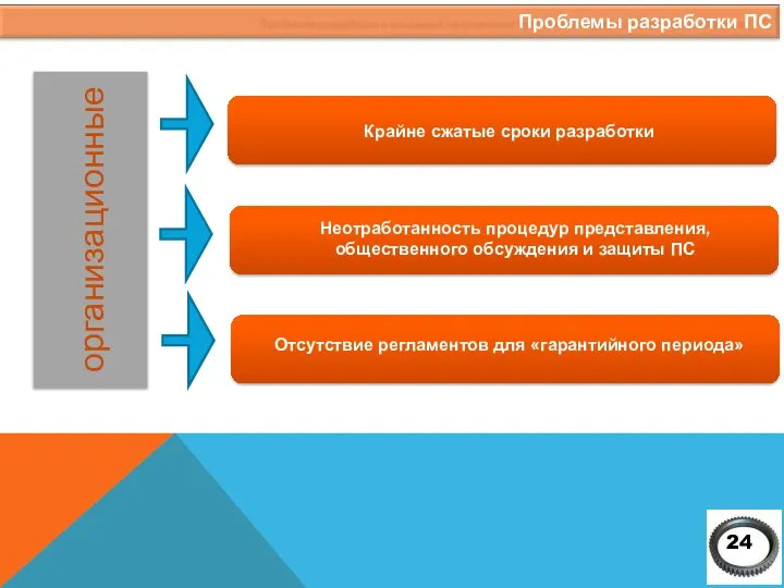 организационные Крайне сжатые сроки разработки Неотработанность процедур представления, общественного обсуждения и