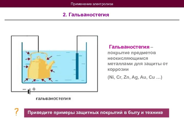 Применение электролиза 2. Гальваностегия Гальваностегия – покрытие предметов неокисляющимся металлами для