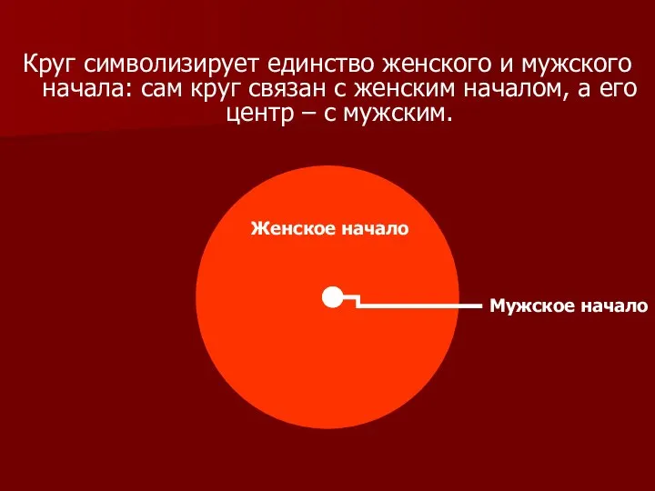 Круг символизирует единство женского и мужского начала: сам круг связан с