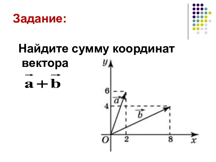 Задание: Найдите сумму координат вектора