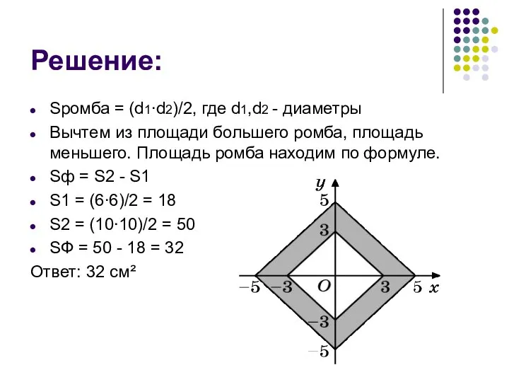 Решение: Sромба = (d1∙d2)/2, где d1,d2 - диаметры Вычтем из площади