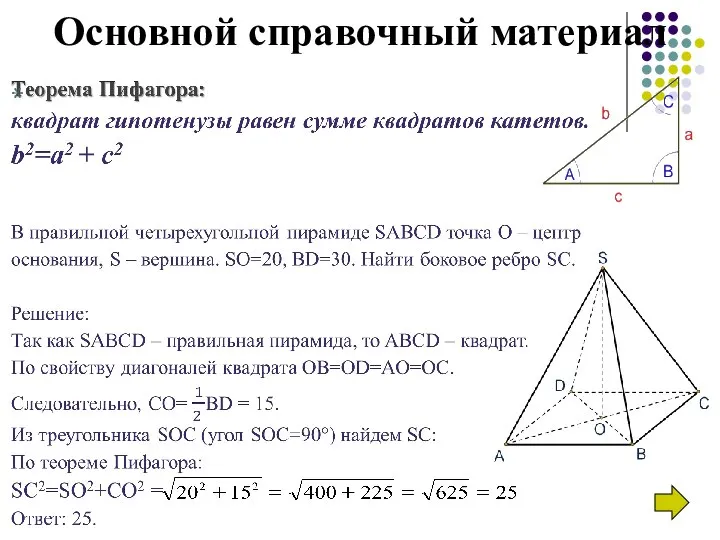 Основной справочный материал