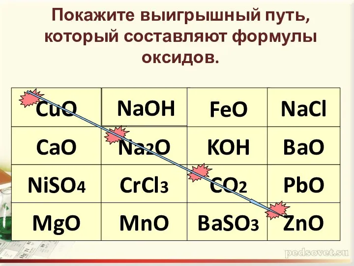 Покажите выигрышный путь, который составляют формулы оксидов. NaOH FeO CuO CaO