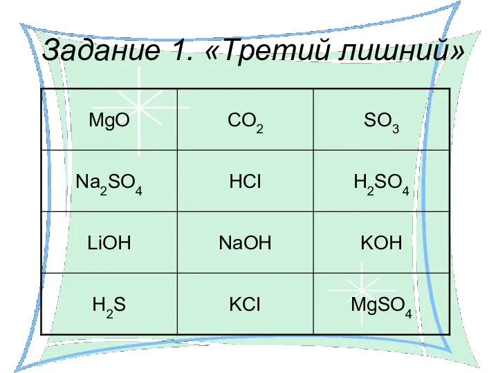 Задание 1. «Третий лишний»