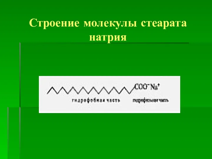 Строение молекулы стеарата натрия