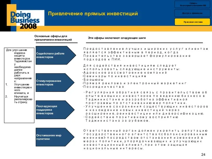 Привлечение прямых инвестиций Для улучшения индекса защиты инвесторов Таджикистану необходимо далее