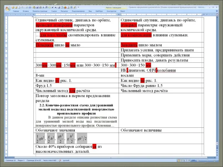 …мы судим об авторе не только по тому, что он пишет,