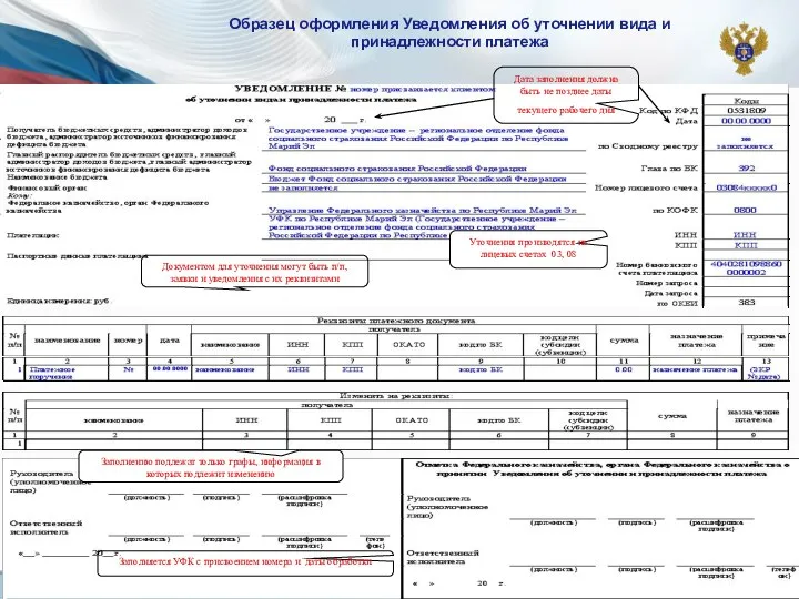 Образец оформления Уведомления об уточнении вида и принадлежности платежа Уточнения производятся