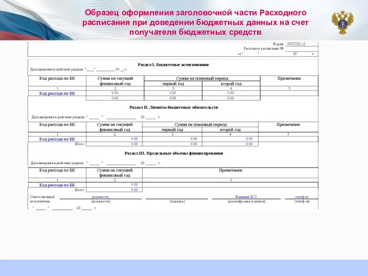 Образец оформления заголовочной части Расходного расписания при доведении бюджетных данных на счет получателя бюджетных средств