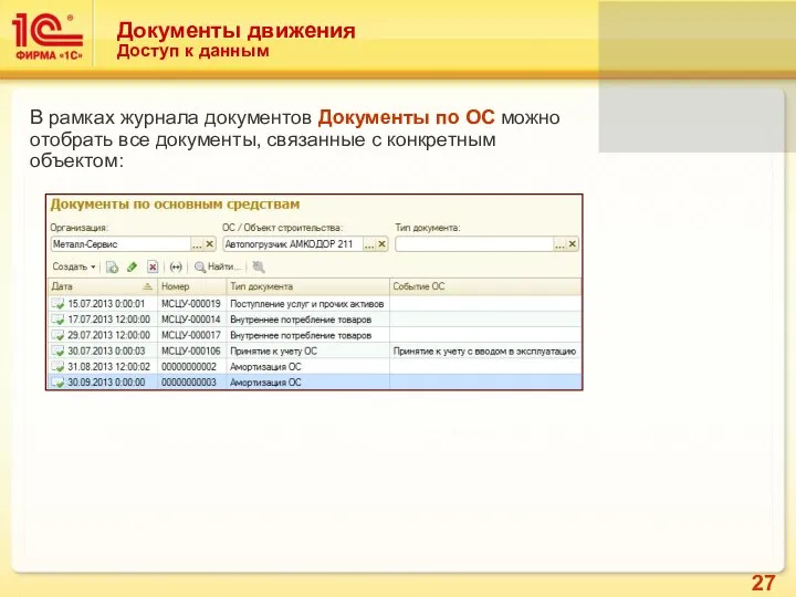 Документы движения Доступ к данным В рамках журнала документов Документы по