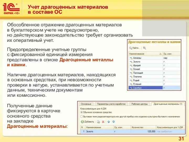 Учет драгоценных материалов в составе ОС Обособленное отражение драгоценных материалов в