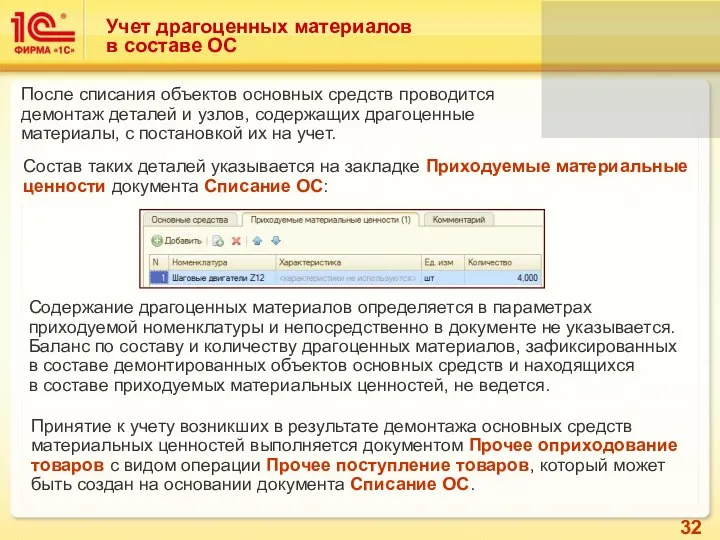 Учет драгоценных материалов в составе ОС После списания объектов основных средств