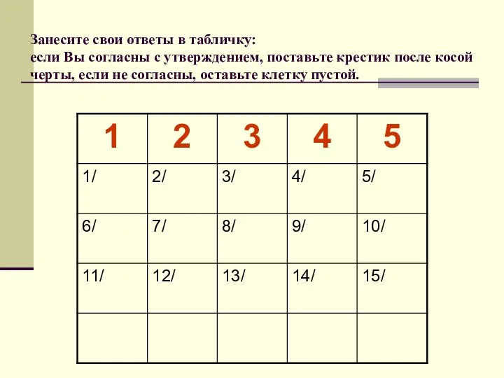 Занесите свои ответы в табличку: если Вы согласны с утверждением, поставьте