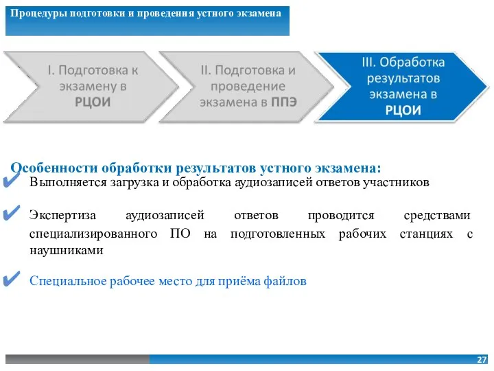 Процедуры подготовки и проведения устного экзамена Особенности обработки результатов устного экзамена: