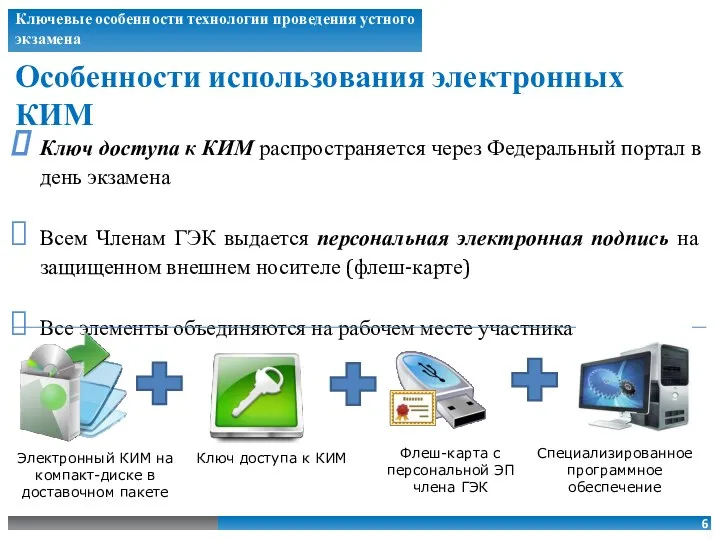 Особенности использования электронных КИМ Ключ доступа к КИМ распространяется через Федеральный