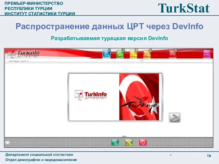 Распространение данных ЦРТ через DevInfo Разрабатываемая турецкая версия DevInfo