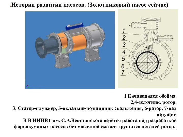 .История развития насосов. (Золотниковый насос сейчас) 1 Качающаяся обойма. 2,4-золотник. ротор.