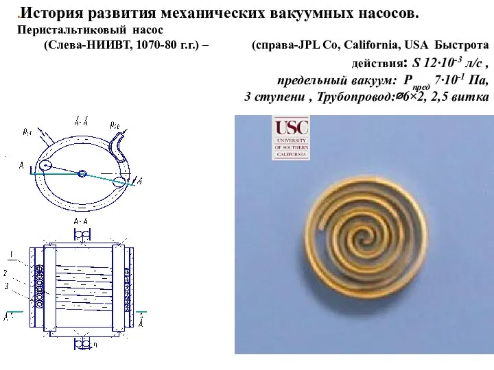 .История развития механических вакуумных насосов. Перистальтиковый насос (Слева-НИИВТ, 1070-80 г.г.) –