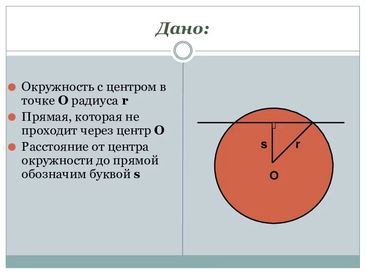 Дано: Окружность с центром в точке О радиуса r Прямая, которая