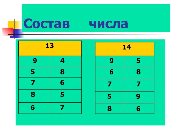 Состав числа 11