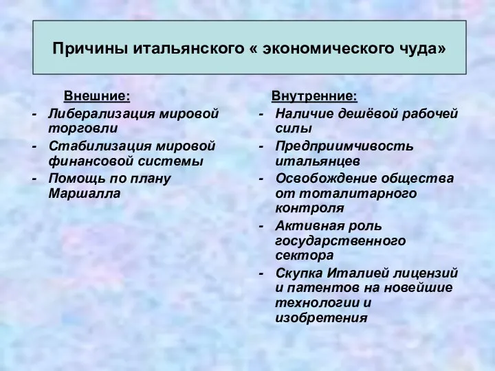 Внешние: Либерализация мировой торговли Стабилизация мировой финансовой системы Помощь по плану