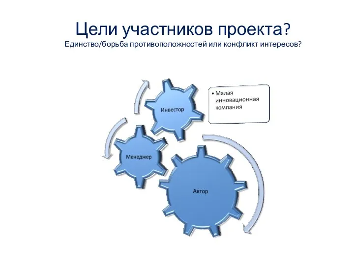 Цели участников проекта? Единство/борьба противоположностей или конфликт интересов?