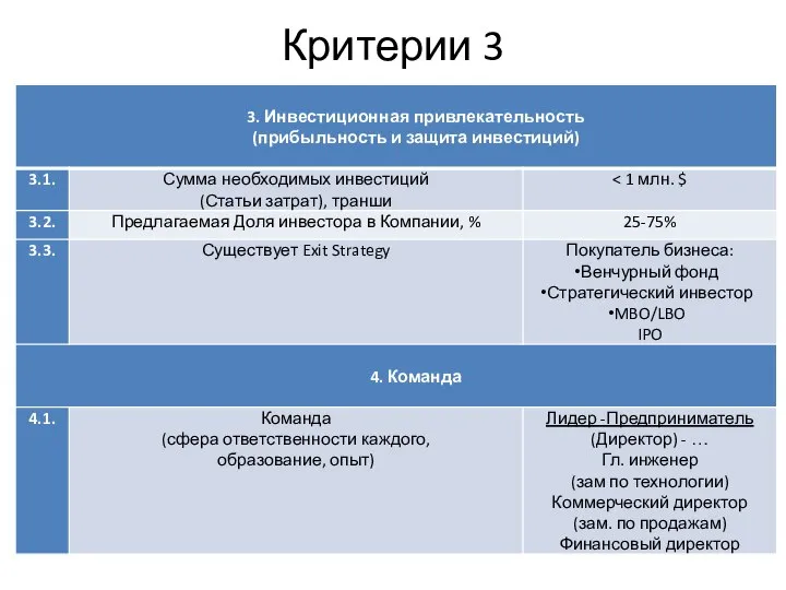 Критерии 3