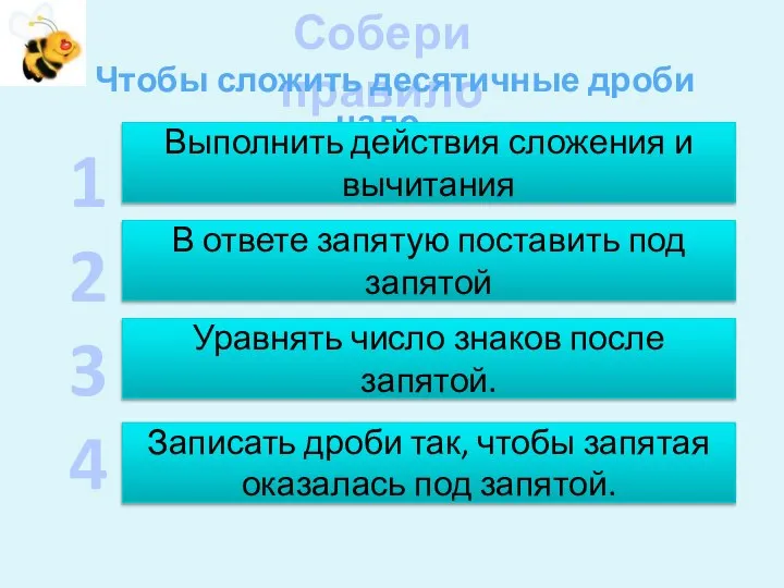 Собери правило Чтобы сложить десятичные дроби надо… Выполнить действия сложения и