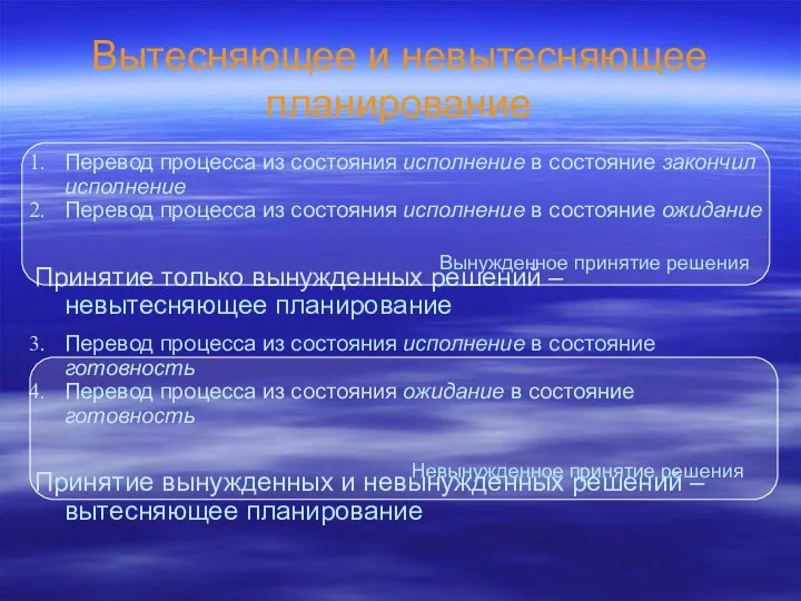 Вытесняющее и невытесняющее планирование Перевод процесса из состояния исполнение в состояние