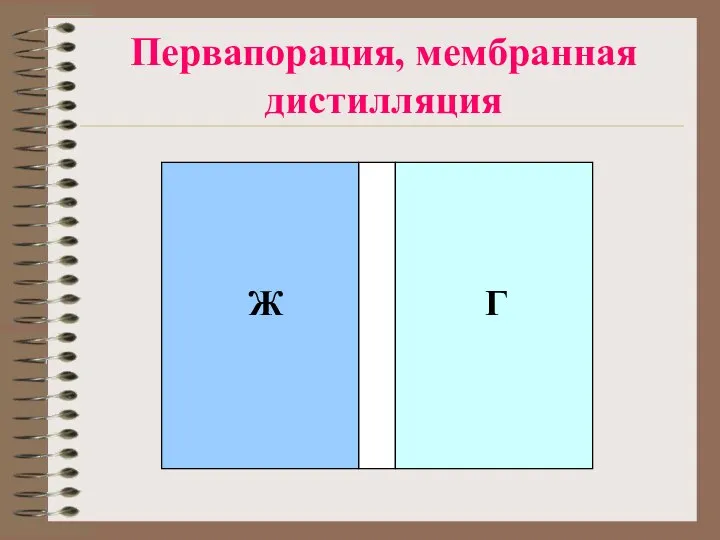 Первапорация, мембранная дистилляция