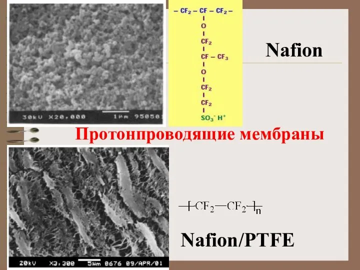 Nafion Nafion/PTFE Протонпроводящие мембраны