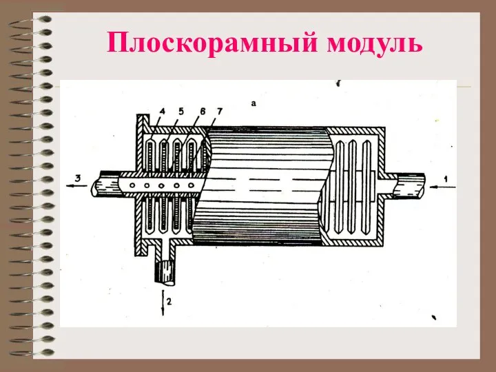 Плоскорамный модуль