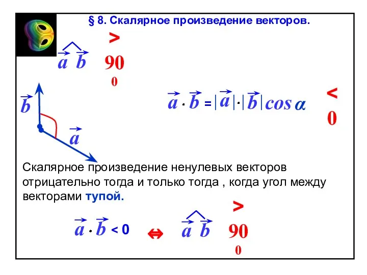 cos Скалярное произведение ненулевых векторов отрицательно тогда и только тогда ,