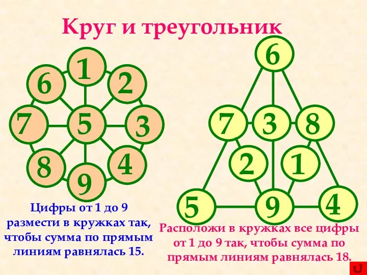 Круг и треугольник Цифры от 1 до 9 размести в кружках