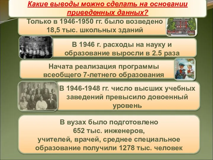 Образование В вузах было подготовлено 652 тыс. инженеров, учителей, врачей, среднее