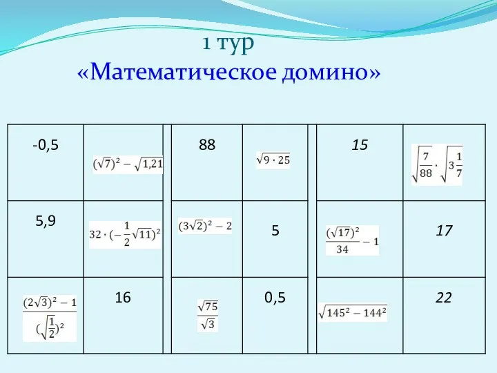 1 тур «Математическое домино»